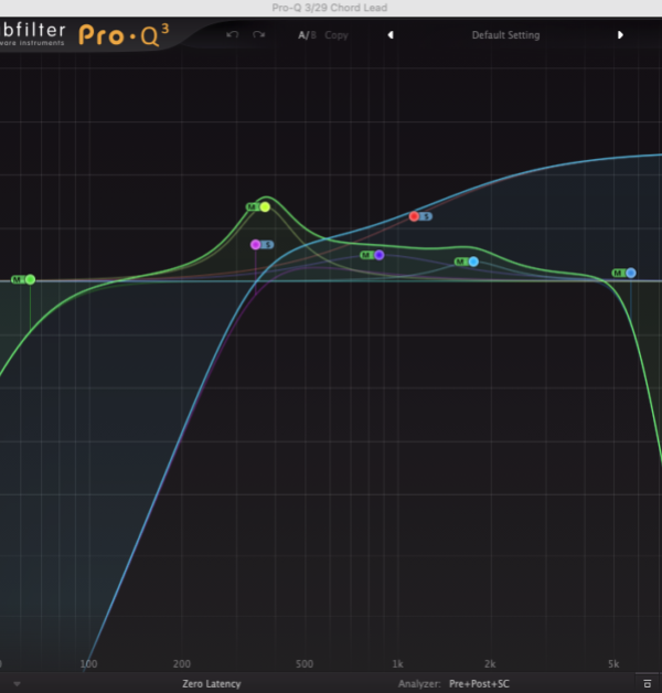 Screenshot 2022-07-27 at 10.13.26